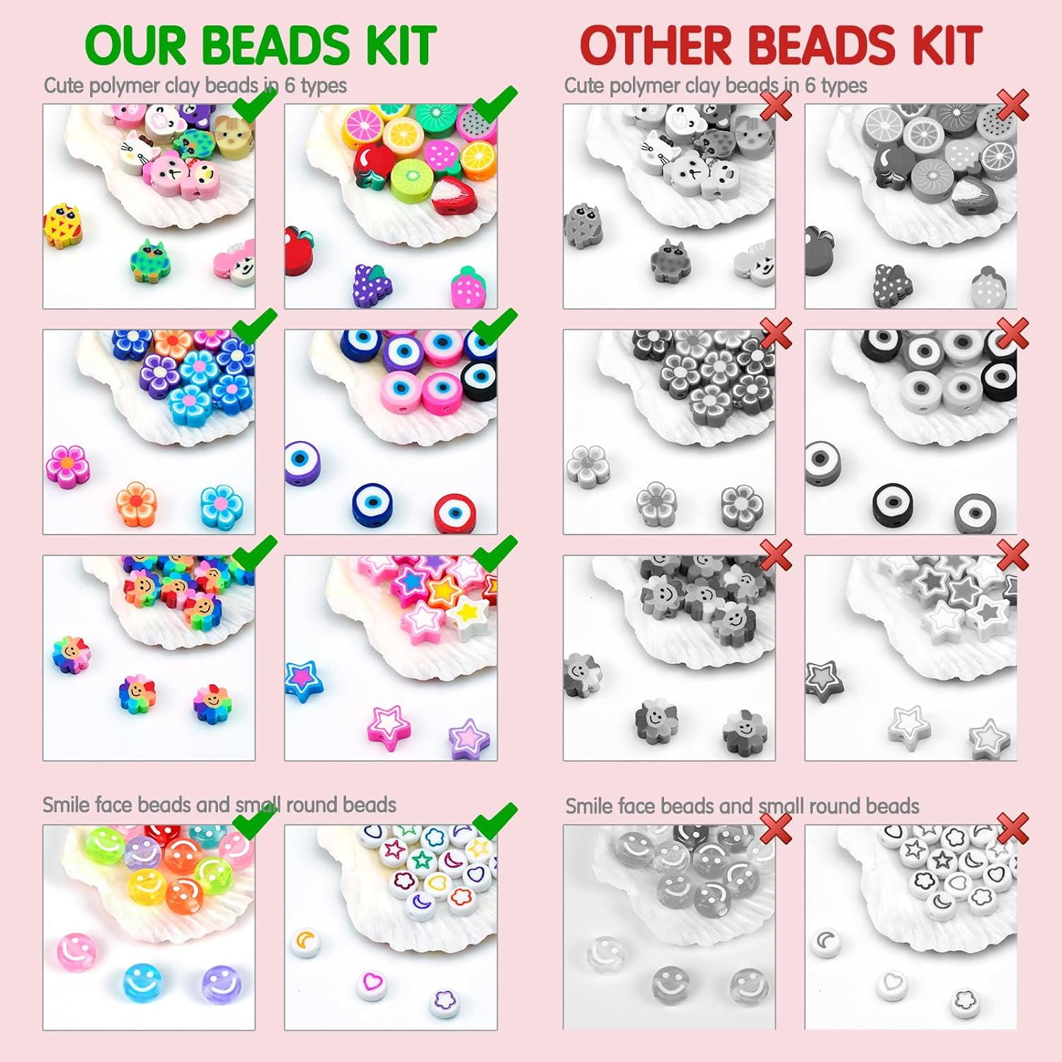 Dowsabel Bracelet Making Kit,  - Jewelry Making At Home recension och pris