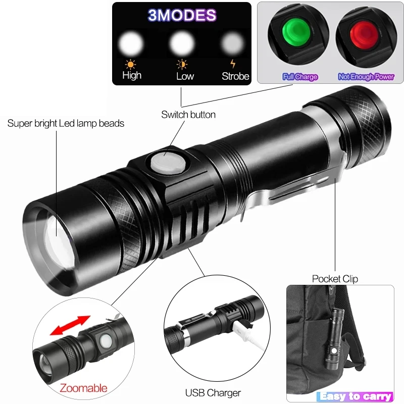 High Power Led Flashlights Zoo - Jewelry Making Torch recension och pris