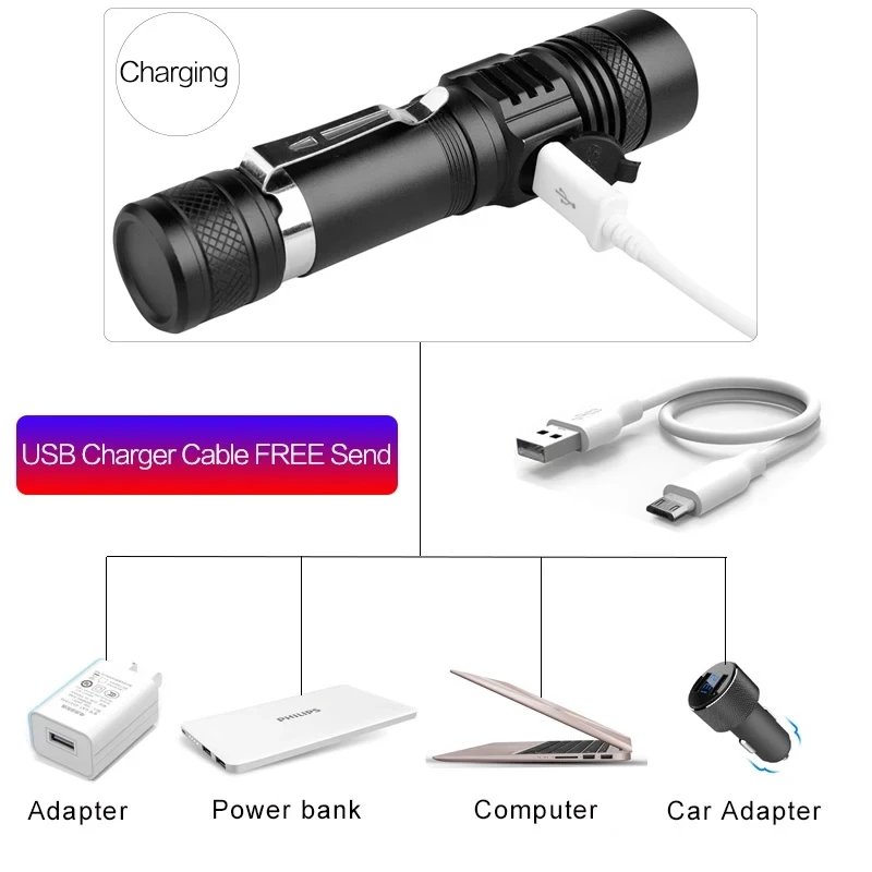 High Power Led Flashlights Zoo - Jewelry Making Torch recension och pris
